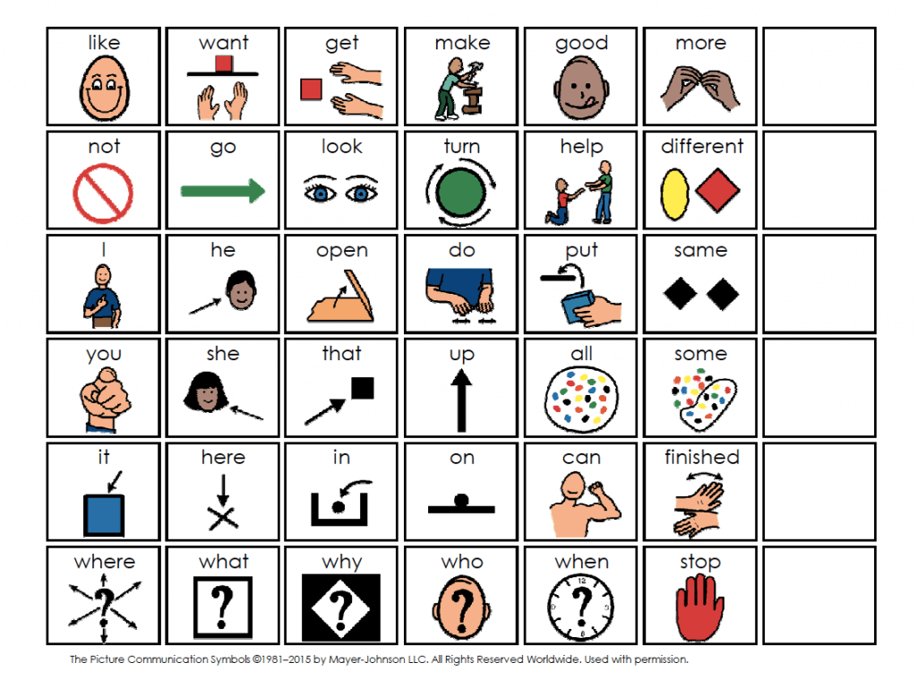 AAC Infusing Core Vocabulary Across Settings